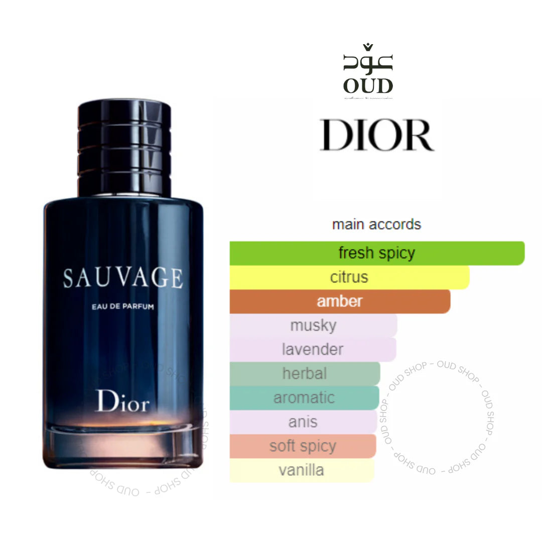 Dior Sauvage